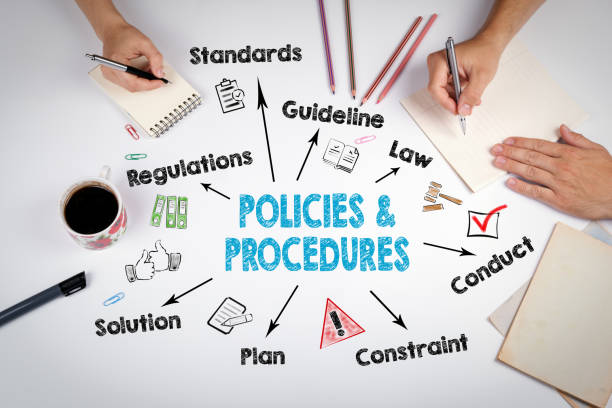 policies and procedures