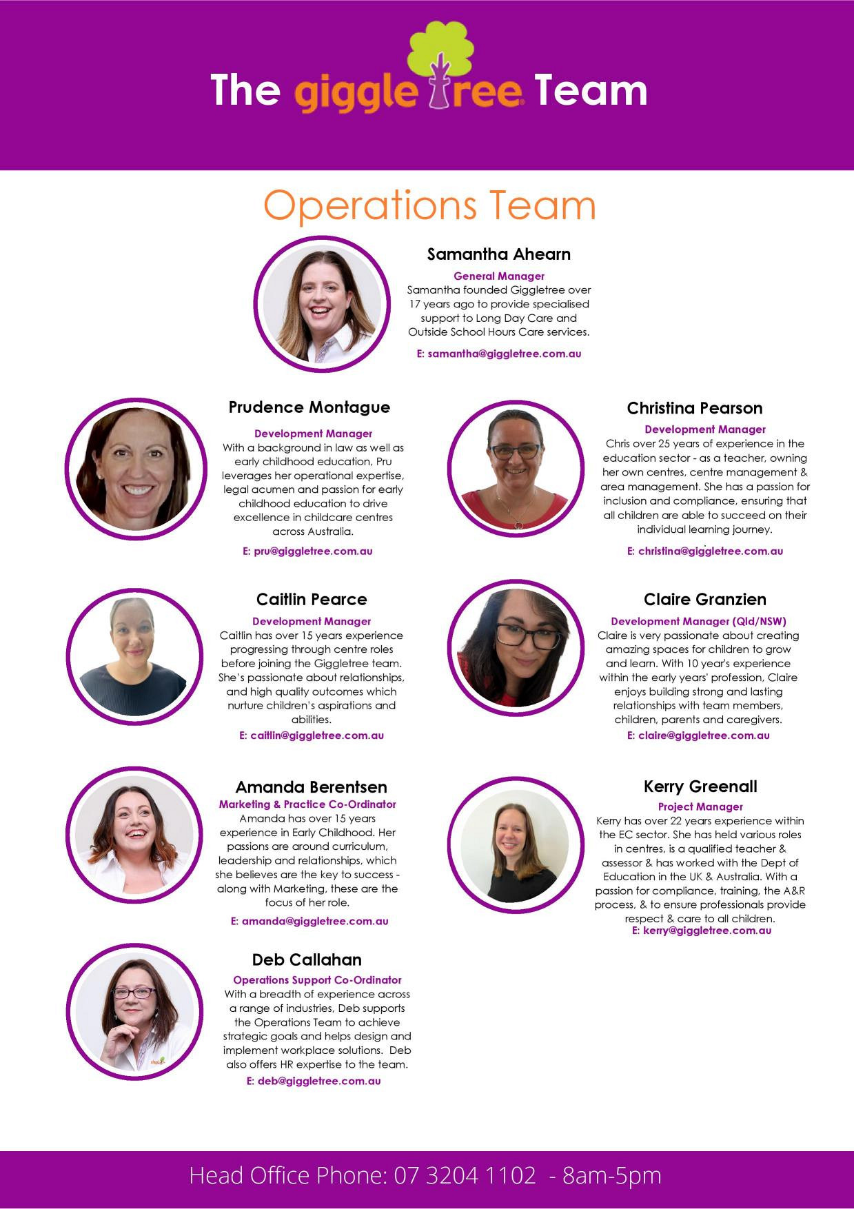 The Giggletree Team